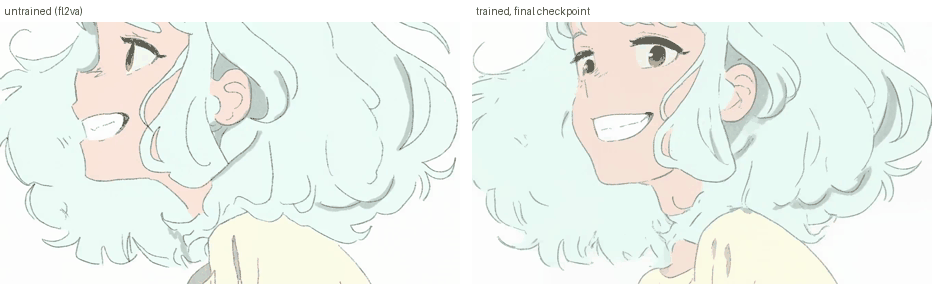 hero: untrained fl2va on the left, step 12,000 on the right
