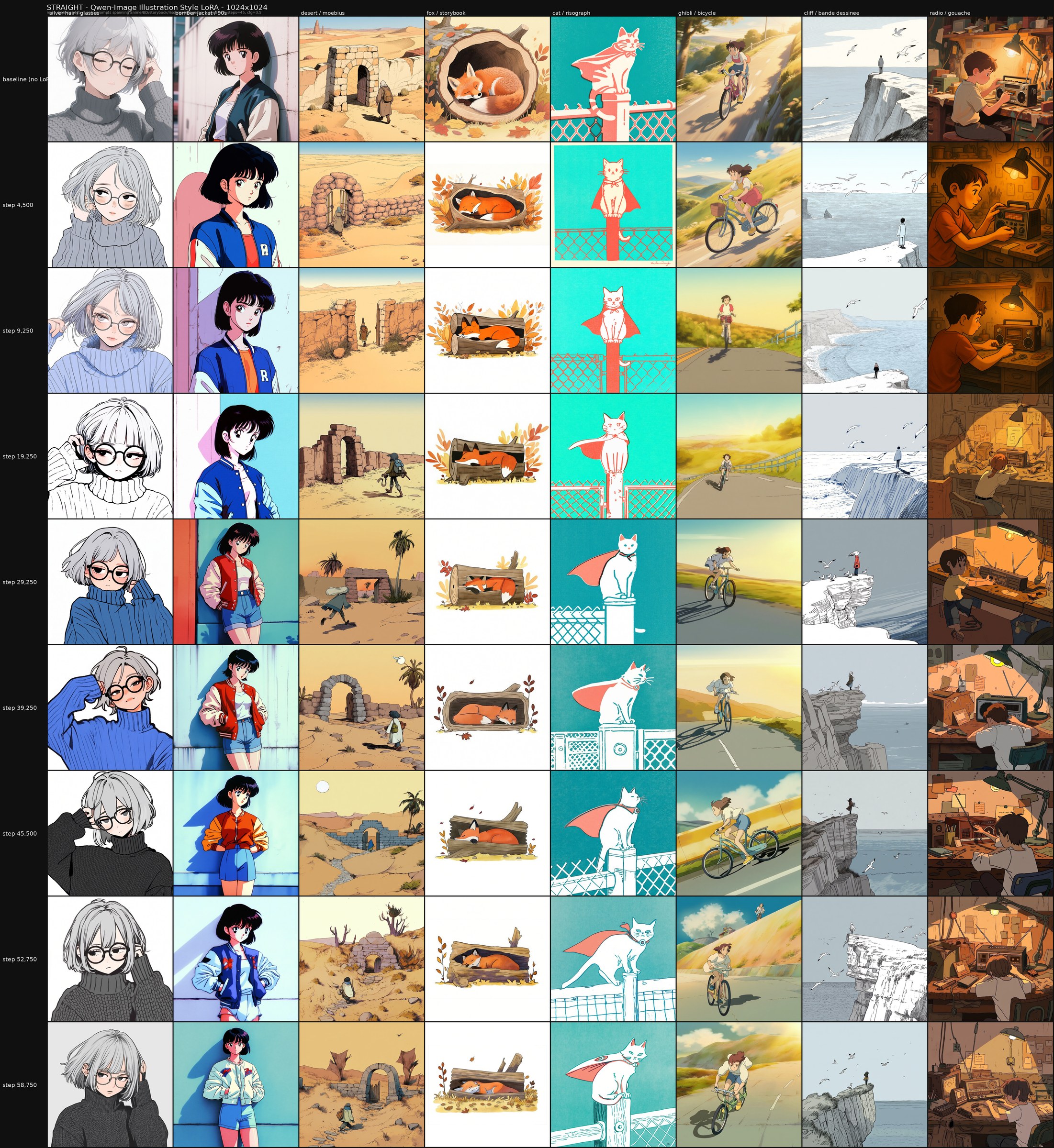 anime straight 1024